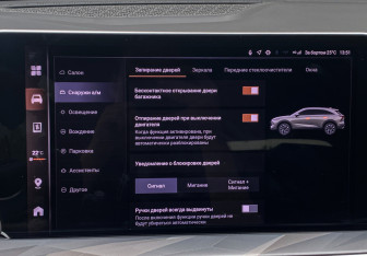 Подержанный автомобиль Haval F7 2025 года (24 фото)