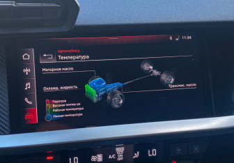 Подержанный автомобиль Audi A3 Hatchback 2021 года (21 фото)