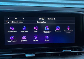 Подержанный автомобиль Kia Carnival 2022 года (27 фото)