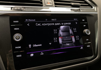 Подержанный автомобиль Volkswagen Tiguan 2021 года (17 фото)
