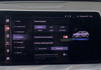 Подержанный автомобиль Haval F7 2025 года (23 фото)