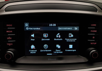 Подержанный автомобиль Kia Sorento 2019 года (16 фото)