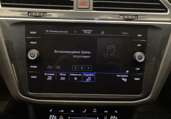 Подержанный автомобиль Volkswagen Tiguan 2021 года (16 фото)
